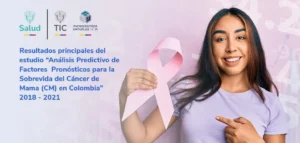 AI para la predicción de datos en salud, Cáncer de Mama.