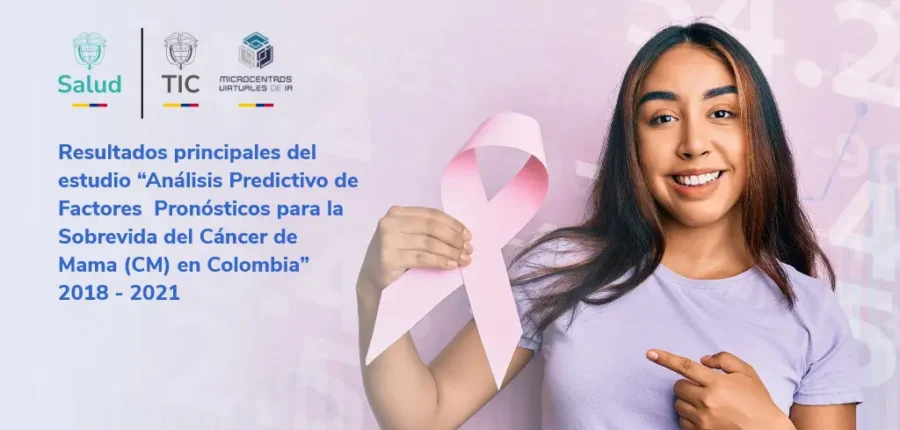 AI para la predicción de datos en salud, Cáncer de Mama.